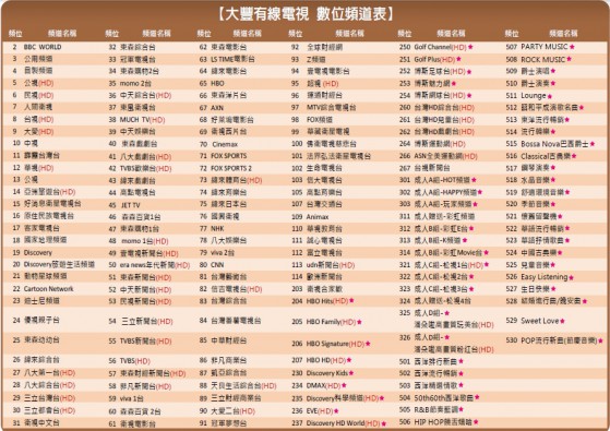 大豐有線電視大大寬頻